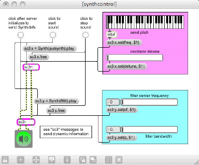 install csound~ for max on mac