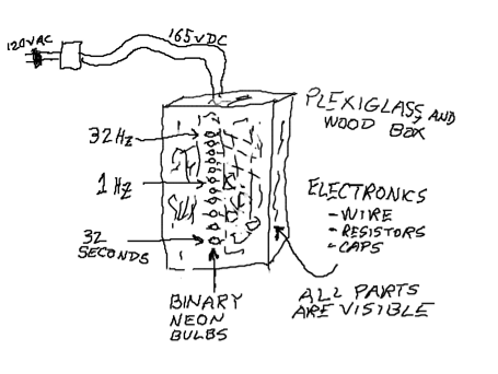 artists' conceptual sketch for the piece