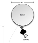 The Assimilator Project: schematic